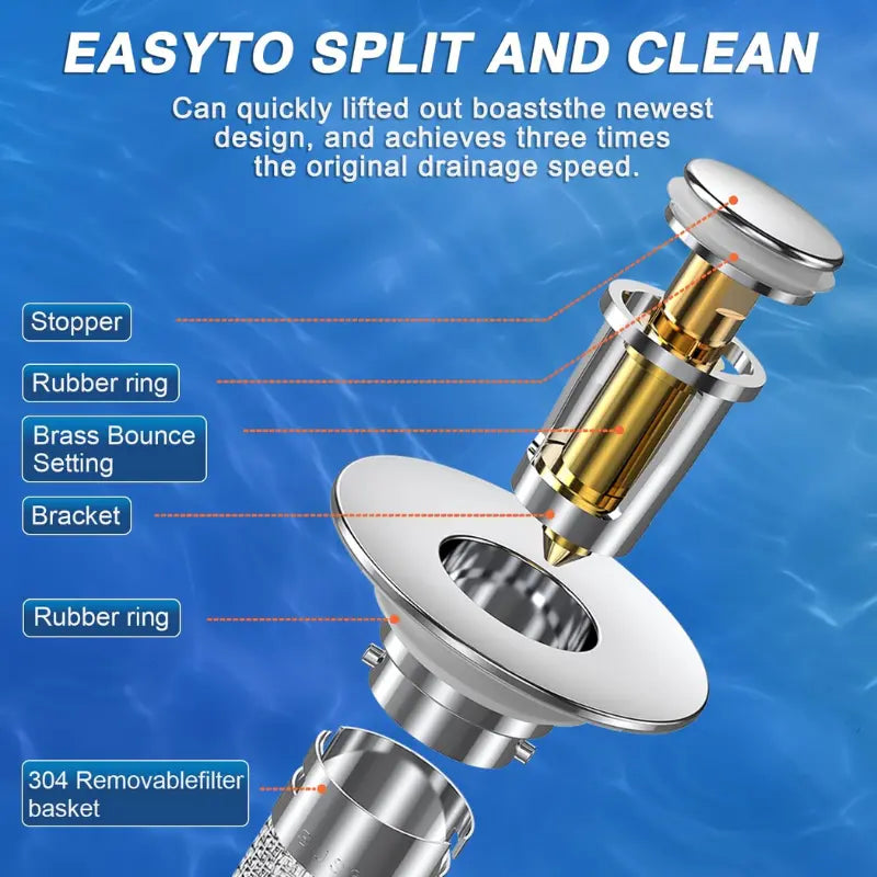 3-in-1 Kitchen & Bathroom Sink Stopper